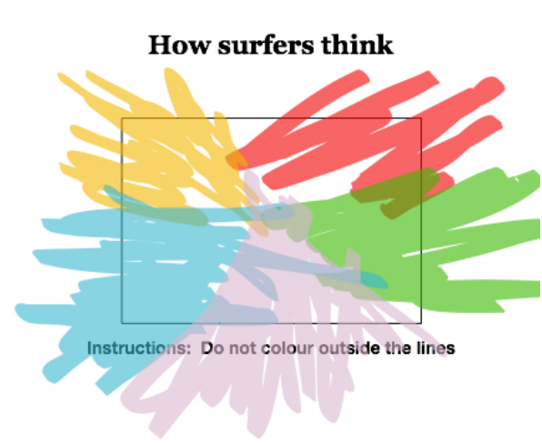 img-how-surfers-think-content